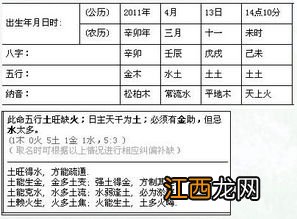 根据五行取名的原则 五行取名搭配原则