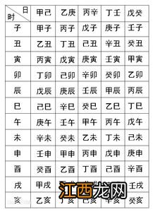 新生儿取名字生辰八字大全 大年初一出生的宝宝名字