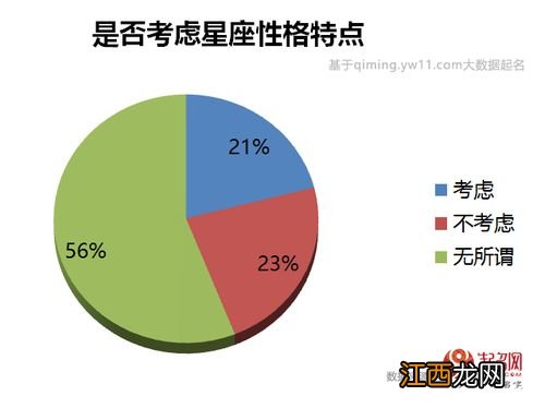 五格取名 三才五格取名字大全满分