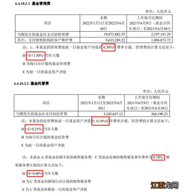 基金财报写错自家费率：华安基金产品信披或已违规