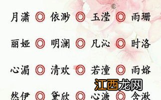 用八字起名字 生辰八字婴儿起名霸气名字