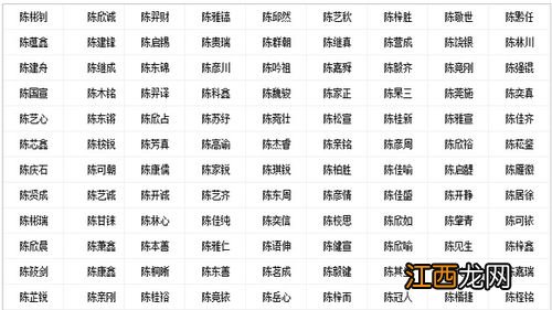 八字喜用金怎么取名 喜用神为金的男孩名字大全