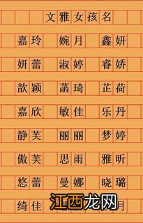 根据五行给宝宝取名 给孩子起名字大全