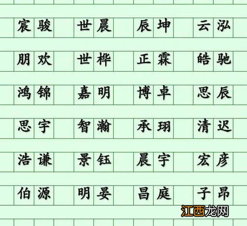 宝宝起名的含义 宝宝起名的含义有哪些