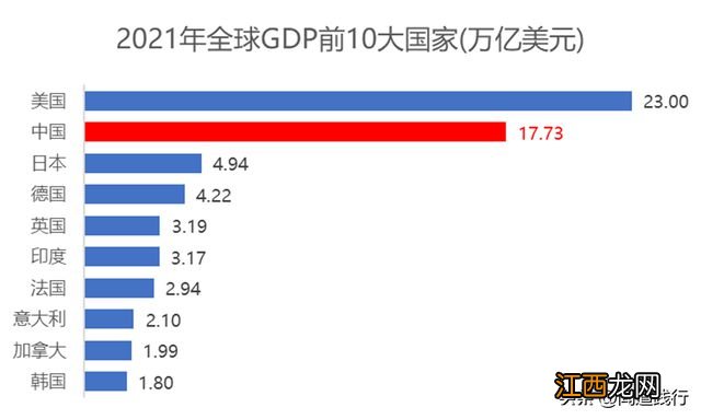 光威复材、中简科技、中航高科，你看好谁