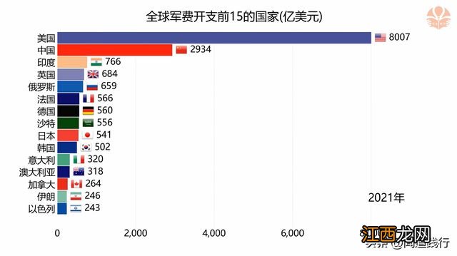 光威复材、中简科技、中航高科，你看好谁