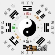 生辰八字测五行 五行属性查询表