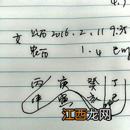 生辰八字取名字 姓李的女孩取名案例分享