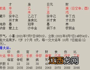 生辰八字起名 五行起名字大全