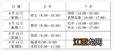 怎么从一首曲子的升降号判断调性 方法如下