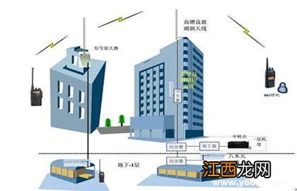 对讲机的应用范围及使用方法你都知道吗