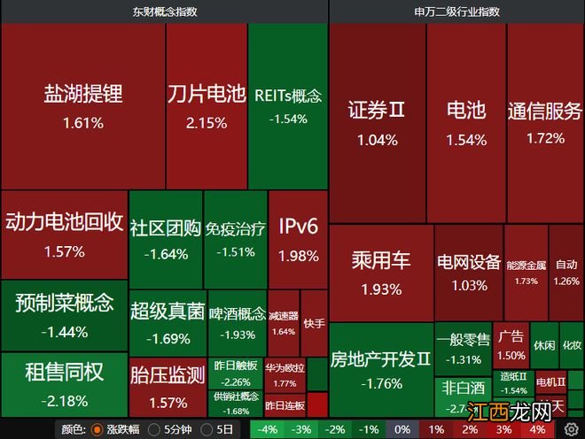 港仔持续发力，内资提前过年