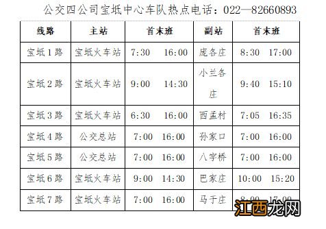 2023春节期间天津宝坻区部分村村通公交运营时间调整