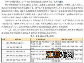 食品科学与工程专业学什么 就业前景怎么样