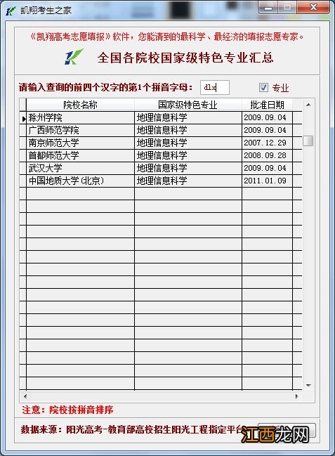 地理信息科学专业的培养要求 好就业吗