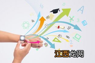 生物科学专业有哪些课程 就业前景好吗