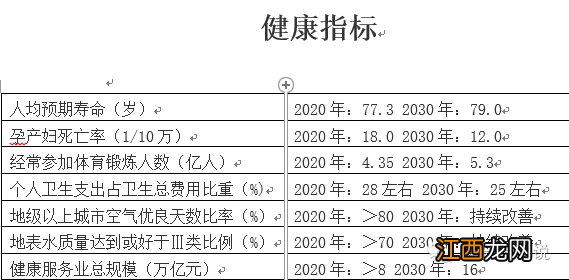 2030人类平均寿命 2030年全球人类平均寿命是多少岁