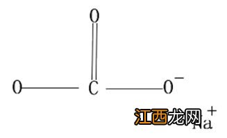 氨气分解放热还是吸热 氨气是酸性还是碱性