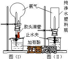 氨气分解放热还是吸热 氨气是酸性还是碱性