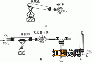 nh3的催化氧化方程式 氨的催化氧化与在氧气中燃烧区别