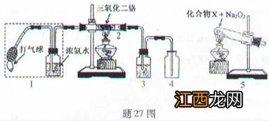 nh3的催化氧化方程式 氨的催化氧化与在氧气中燃烧区别