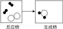 由8个硫原子构成的单质分子 了解一下