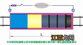 雷管爆炸原理 请看原理