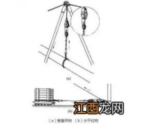 35kw需要多大电缆 能负载的电流是多少A