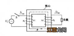 变压器测线圈公共端在哪 变压器测线圈的公共端怎么找