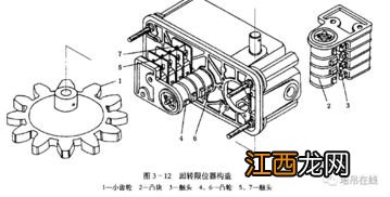 塔式起重机的安全装置有哪些 这些都是必备的安全装置