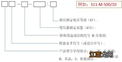 变压器基础知识有哪些 变压器基础知识