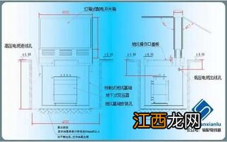 变压器基础知识有哪些 变压器基础知识