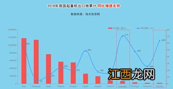 国内桥式起重机的发展趋势 解析发展状况与趋势