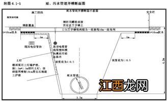 土建工程施工总体顺序 什么是施工顺序