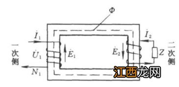 调压变压器有什么作用 详解调压变压器的基本原理