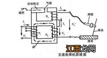 两台电焊机能串联使用吗 答案如下