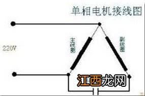 角磨机为什么是逆时针转 角磨机逆时针转原因简述