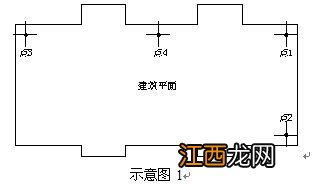 施工现场放线是怎么操作的？ 施工现场放线操作简述