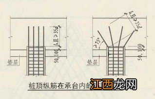 桩与承台进行可靠连接的要求有哪些 要求大全