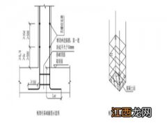 标前施工组织设计与标后施工组织设计的异同 标前与标后施工组织设计异同简述