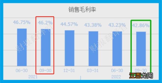 中国吸附分离领军企业,掌握盐湖提锂核心技术,利润率43%,社保持股