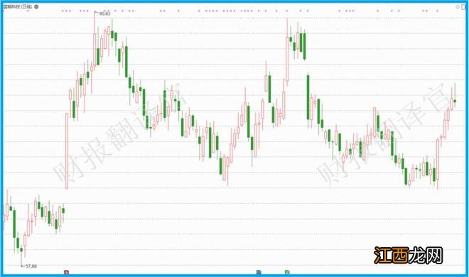 中国吸附分离领军企业,掌握盐湖提锂核心技术,利润率43%,社保持股