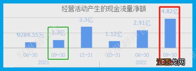 中国吸附分离领军企业,掌握盐湖提锂核心技术,利润率43%,社保持股