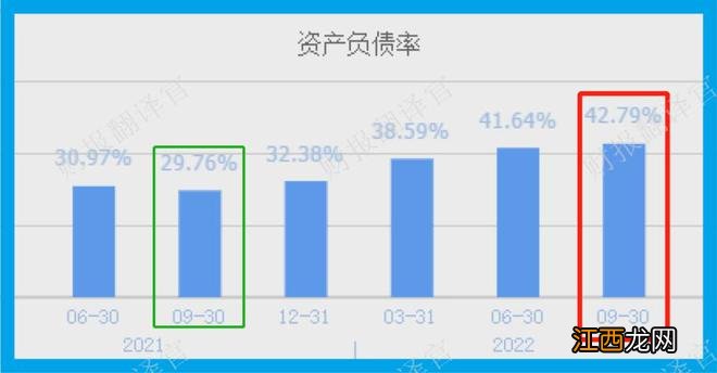 中国吸附分离领军企业,掌握盐湖提锂核心技术,利润率43%,社保持股