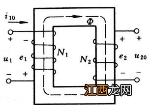 变压器绕组按所接电压高低分为 变压器绕组按所接电压高低分为高压绕组和低压绕组