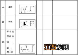 开工怎样看施工图纸 你知道吗