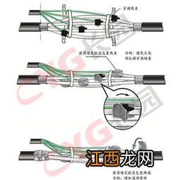 低压电缆规格 关于低压电缆的信息简介