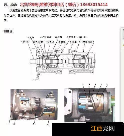 挖掘机主泵动画工作原理 挖掘机液压泵的工作原理