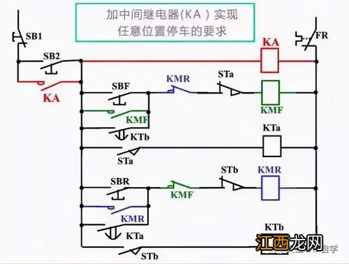 二次回路焊接电缆长度 你知道吗