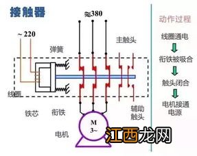 二次回路焊接电缆长度 你知道吗